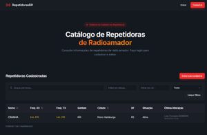 repetidoras de radioamador