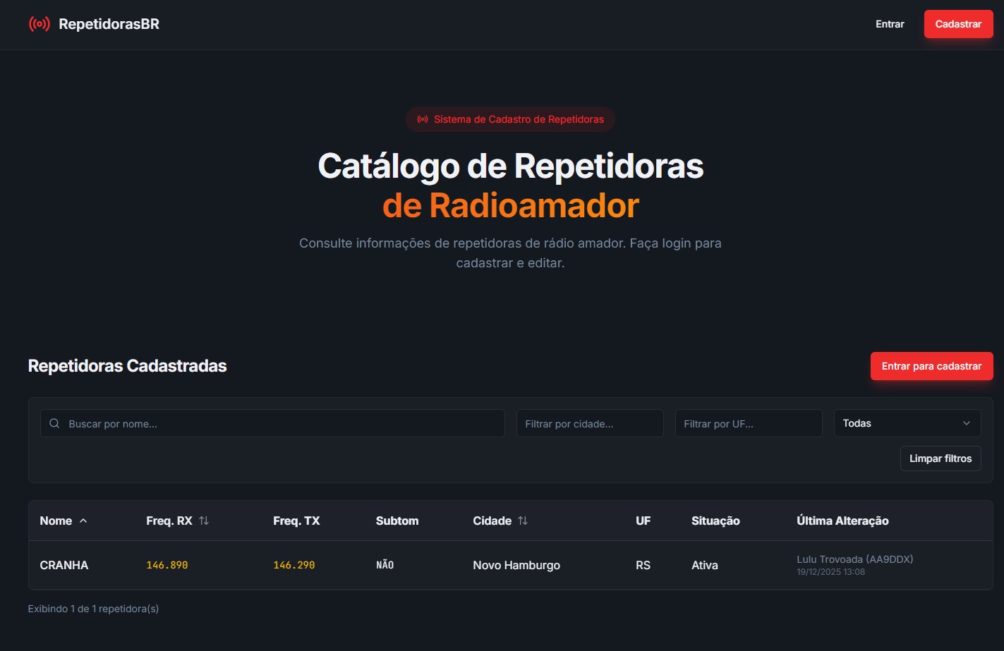 repetidoras de radioamador